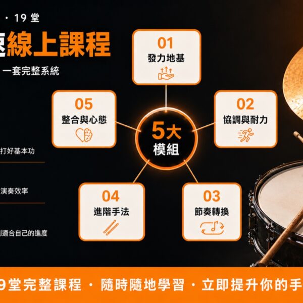 提升手速線上課程